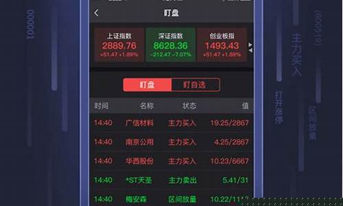 天龙博弈炒股软件手机版(天龙博弈app)_https://www.rzcpcj.com_开网店_第1张