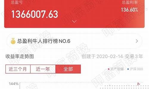 一万炒股一年能赚多少钱(1万炒股一年能挣100万吗)_https://www.rzcpcj.com_直通车_第1张