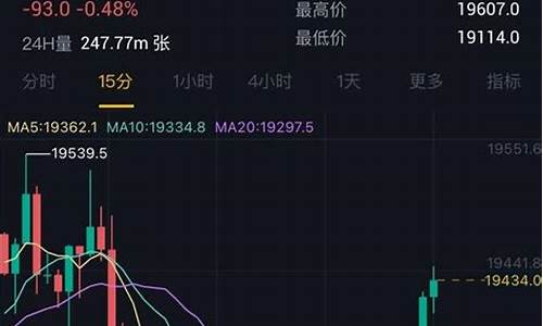 algo币行情期货(algo币最新价格)_https://www.rzcpcj.com_直通车_第1张