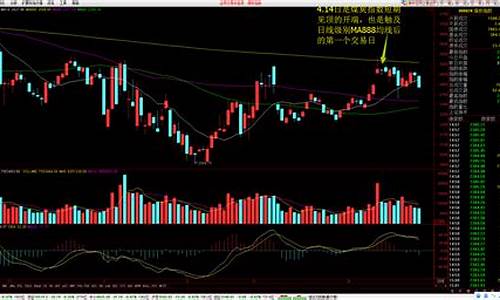 期货仓单与行情走势(期货仓单与行情走势有关吗)_https://www.rzcpcj.com_直通车_第1张