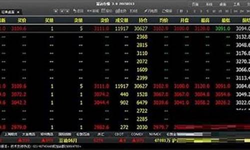 期货行情日历软件(期货日历2021)_https://www.rzcpcj.com_直通车_第1张