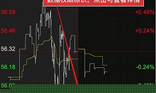 外盘铜期货行情实时行情(外盘铜期货最新)_https://www.rzcpcj.com_开网店_第1张