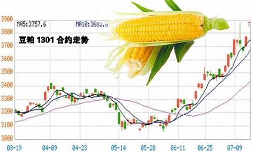 期货农产品看哪个行情(期货农产品看哪个行情好)_https://www.rzcpcj.com_天猫运营_第1张