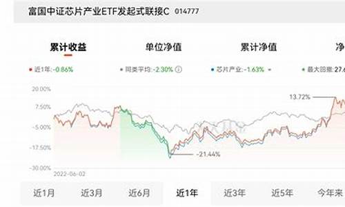 科技板块股票(科技板块股票一览表最新)_https://www.rzcpcj.com_开网店_第1张