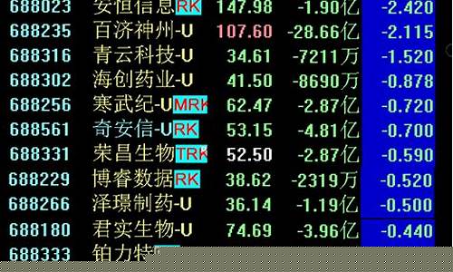 老三板股票一览(老三板股票一览表400020)_https://www.rzcpcj.com_直通车_第1张