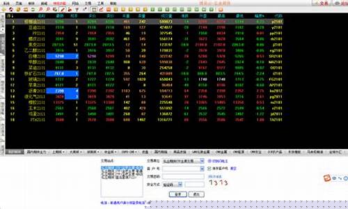 期货铝行情哪个软件好(铝材期货软件)_https://www.rzcpcj.com_开网店_第1张