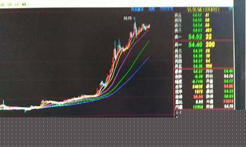 期货镓行情走势(期货尿素行情走势)_https://www.rzcpcj.com_天猫运营_第1张