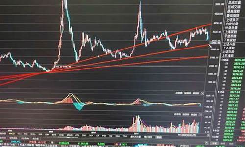 沪指上证指数今日收盘(沪今天上证指数是多少)_https://www.rzcpcj.com_开网店_第1张