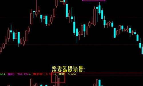 boll参数20还是26好(boll20.2)_https://www.rzcpcj.com_天猫运营_第1张