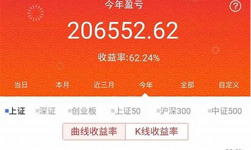 散户炒股交流群破案了嘛是真的吗(散户炒股平台)_https://www.rzcpcj.com_天猫运营_第1张