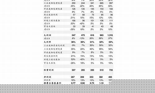 创业板中签500股一般赚多少(创业板中签500股一般赚多少倍)_https://www.rzcpcj.com_直通车_第1张