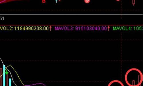 新三板股票在哪里看行情走势(新三板股票如何买卖交易规则)_淘宝运营_第1张_电商运营网 新三板股票在哪里看行情走势(新三板股票如何买卖交易规则)_https://www.rzcpcj.com_淘宝运营_第1张