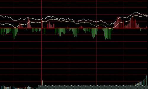20只未来10倍牛股(未来十倍股票)_https://www.rzcpcj.com_直通车_第1张