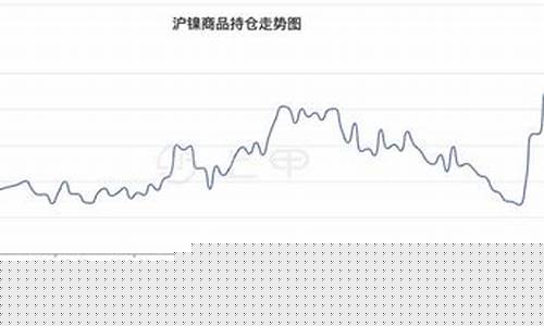 沪镍1609期货行情(沪镍1906期货行情最新)_https://www.rzcpcj.com_开网店_第1张