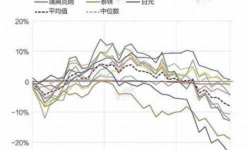欧美疫情期货行情走势_https://www.rzcpcj.com_开网店_第1张