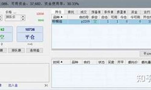 期货正仓锁(期货锁仓玩法)_https://www.rzcpcj.com_开网店_第1张