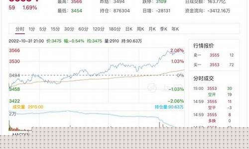 宁海热卷期货行情走势(宁海热电)_https://www.rzcpcj.com_直通车_第1张