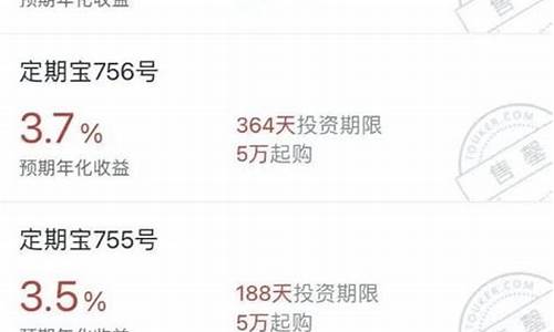 开通创业板的所有答题答案(开通创业板权限)_https://www.rzcpcj.com_开网店_第1张