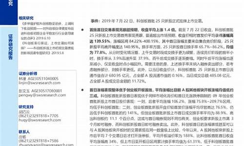 科创板新股上市交易规则最新(科创板新股上市第一天交易规则)_https://www.rzcpcj.com_直通车_第1张