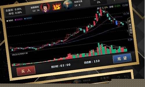 模拟炒股app排名(模拟炒股app推荐)_https://www.rzcpcj.com_天猫运营_第1张