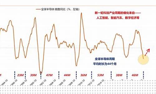 华尔街见闻期货行情(华尔街见闻 财经日历)_https://www.rzcpcj.com_天猫运营_第1张