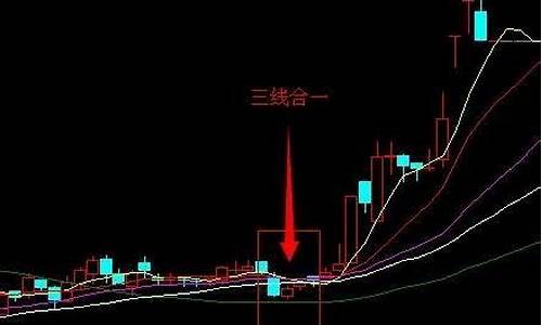 股市三线合一是哪三线(股票三线合一是哪三线)_https://www.rzcpcj.com_天猫运营_第1张