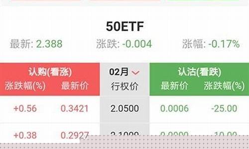 沪深300一手价格(沪深300股指期货)_https://www.rzcpcj.com_天猫运营_第1张