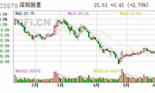 深圳饮料期货行情网官网_https://www.rzcpcj.com_直通车_第1张