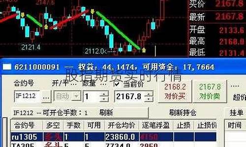 九号股指期货实时行情(9号股票代码)_https://www.rzcpcj.com_淘宝运营_第1张