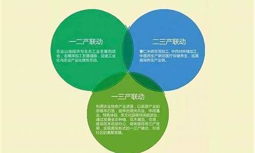 什么是一二三产业融和园(一二三产业融合源于哪个国家)_https://www.rzcpcj.com_淘宝运营_第1张
