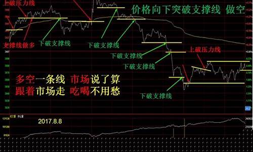 期货行情仓差_https://www.rzcpcj.com_直通车_第1张