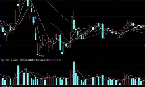 地量突破超级选股法(怎么选地量的股票)_https://www.rzcpcj.com_开网店_第1张