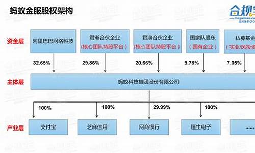 云泊控股股权估值(云泊科技股权估值)_https://www.rzcpcj.com_开网店_第1张