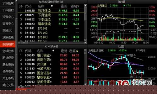 期货行情东方财富网 百度(东方财富网首页期货交易)_https://www.rzcpcj.com_直通车_第1张