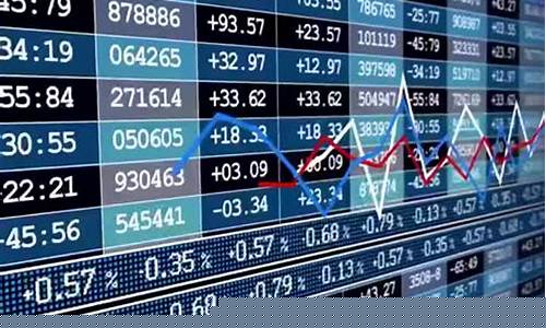 富时中国a50期货行情实时(富时中国a50期货指数实时行情)_https://www.rzcpcj.com_直通车_第1张