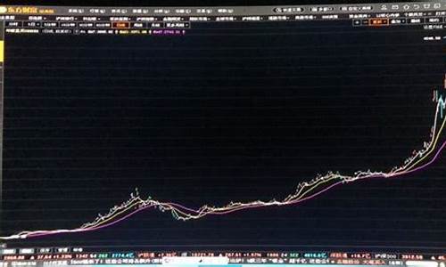 印度土豆期货行情走势最新(印度土豆小吃)_https://www.rzcpcj.com_直通车_第1张