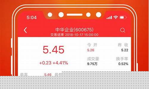 指南针炒股神器为什么只卖1元线(用指南针炒股软件赚钱了吗)_https://www.rzcpcj.com_淘宝运营_第1张