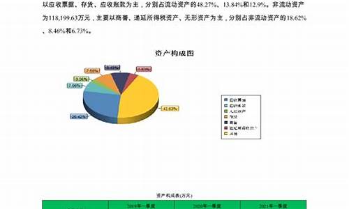 德威新材最新消息 重组(德威新材最新公告)_https://www.rzcpcj.com_开网店_第1张