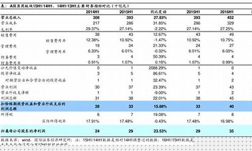 发行价格与上市价格的区别(发行价格是股票价格吗)_https://www.rzcpcj.com_天猫运营_第1张