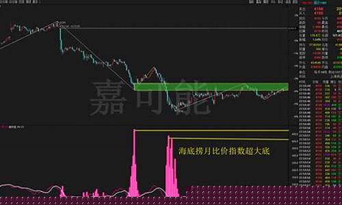 hc1901期货行情(eg2201期货行情)_https://www.rzcpcj.com_淘宝运营_第1张
