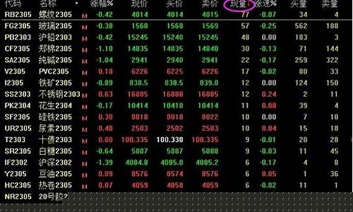 期货金属怎么看价格行情(期货金属怎么看价格行情图)_https://www.rzcpcj.com_开网店_第1张