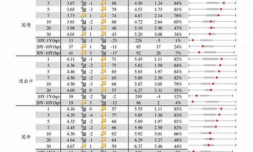2023年翻10倍股票(未来三年翻十倍的股票)_https://www.rzcpcj.com_开网店_第1张