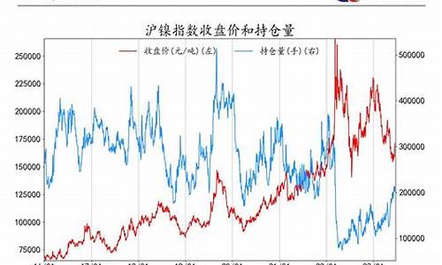 张新 期货(张勇 期货)_https://www.rzcpcj.com_天猫运营_第1张