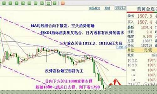 南华期货股票行情牛叉诊断(南华期货指数官网)_https://www.rzcpcj.com_天猫运营_第1张