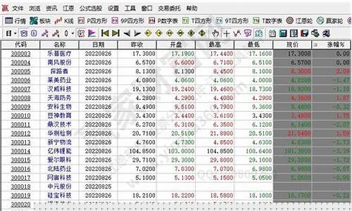 如何开通创业板股票买卖海通证券(海通证券创业板开户条件)_https://www.rzcpcj.com_开网店_第1张