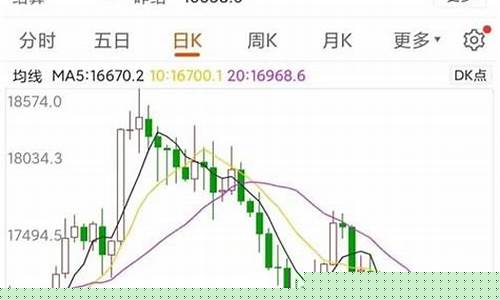 济南股指期货行情在哪看_https://www.rzcpcj.com_天猫运营_第1张