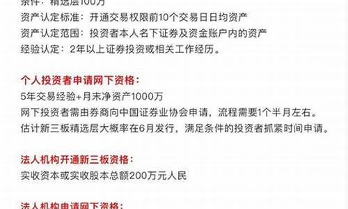 个人新三板开户条件放宽(新三板个人开通条件)_https://www.rzcpcj.com_开网店_第1张