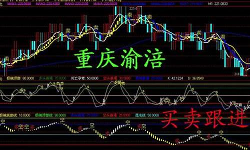大宗商品期货行情软件(大宗期货交易软件)_https://www.rzcpcj.com_开网店_第1张
