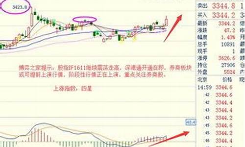 期货一年有多少波大行情(期货一年几次行情)_https://www.rzcpcj.com_天猫运营_第1张