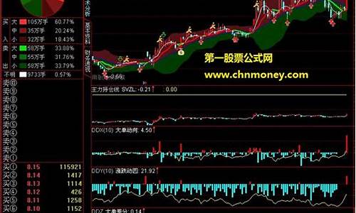 什么股票稳赚不赔(1万炒股一年最多挣多少)_https://www.rzcpcj.com_开网店_第1张